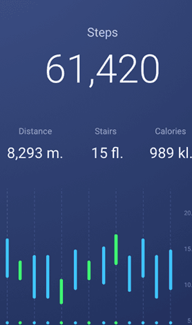 新一代智能化的网页攻击软件